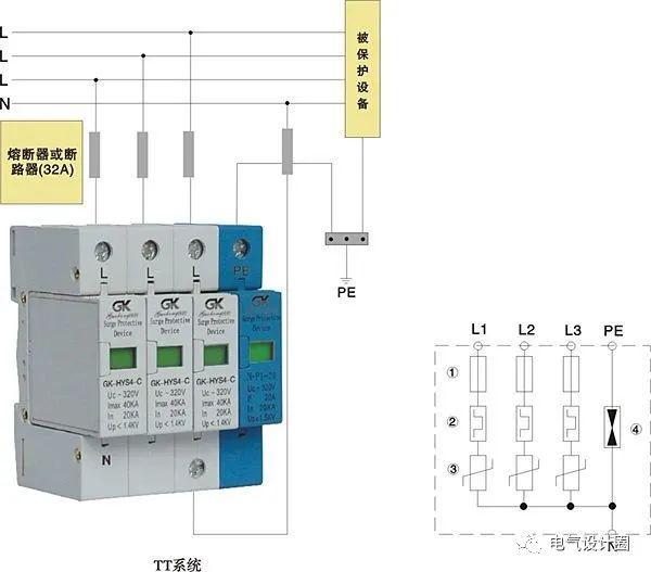 配電室中有哪些類型的低壓配電柜電壓？配電柜主要內(nèi)部組件是什么？