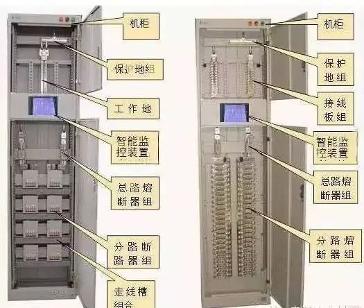 最完整的配電柜型號(hào)解釋