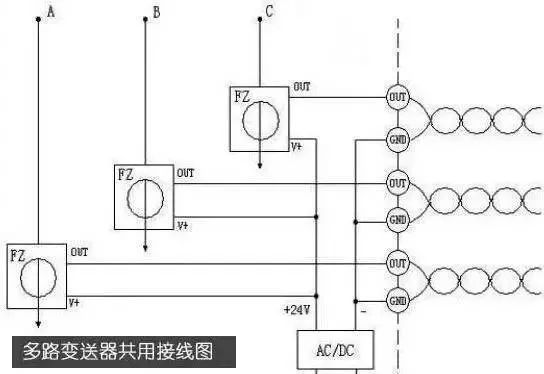 最完整的配電柜型號(hào)解釋