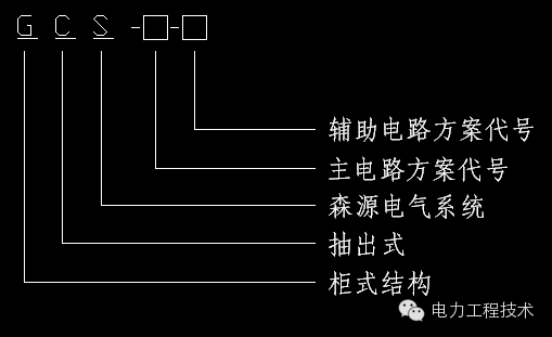 電力工程技術(shù)獨家分析—開關(guān)柜圖形分析