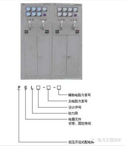 電力工程技術(shù)獨家分析—開關(guān)柜圖形分析