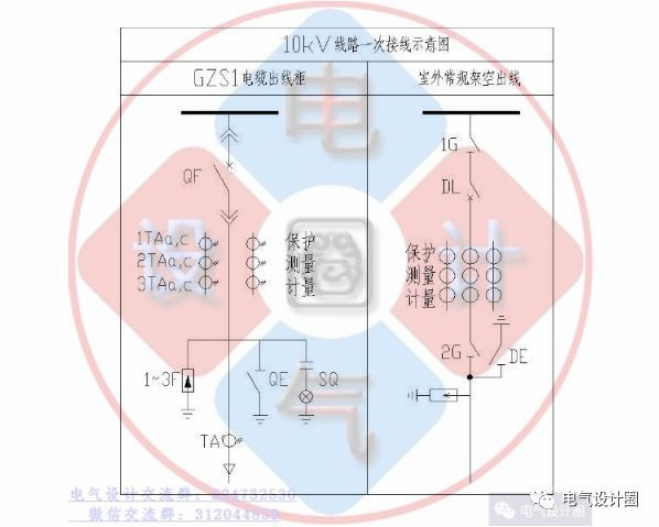 你知道高壓柜和低壓柜的原理嗎？讓我們看看高低壓開關(guān)柜的原理圖