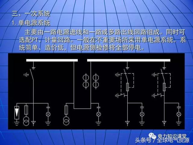 10kV中壓開(kāi)關(guān)柜基礎(chǔ)知識(shí)，值得收集！