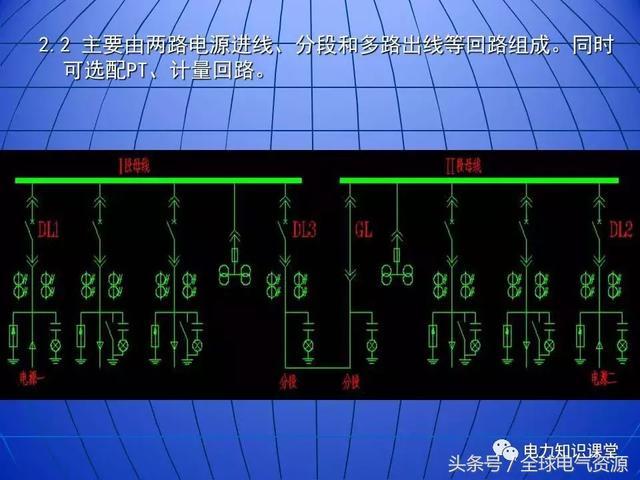 10kV中壓開(kāi)關(guān)柜基礎(chǔ)知識(shí)，值得收集！