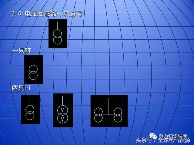 10kV中壓開(kāi)關(guān)柜基礎(chǔ)知識(shí)，值得收集！