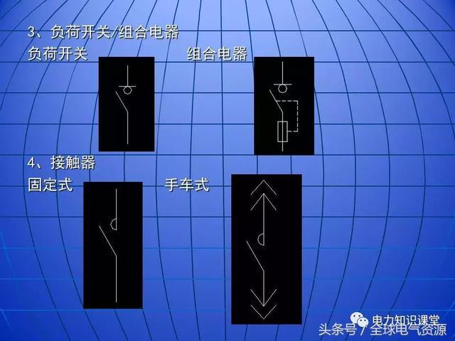 10kV中壓開(kāi)關(guān)柜基礎(chǔ)知識(shí)，值得收集！