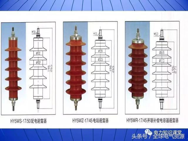 10kV中壓開(kāi)關(guān)柜基礎(chǔ)知識(shí)，值得收集！