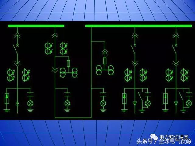 10kV中壓開(kāi)關(guān)柜基礎(chǔ)知識(shí)，值得收集！