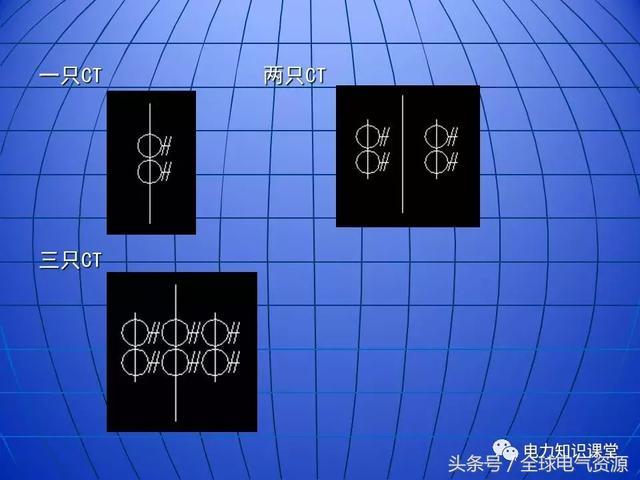 10kV中壓開(kāi)關(guān)柜基礎(chǔ)知識(shí)，值得收集！