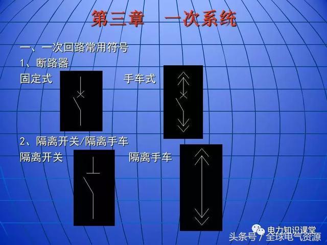 10kV中壓開(kāi)關(guān)柜基礎(chǔ)知識(shí)，值得收集！