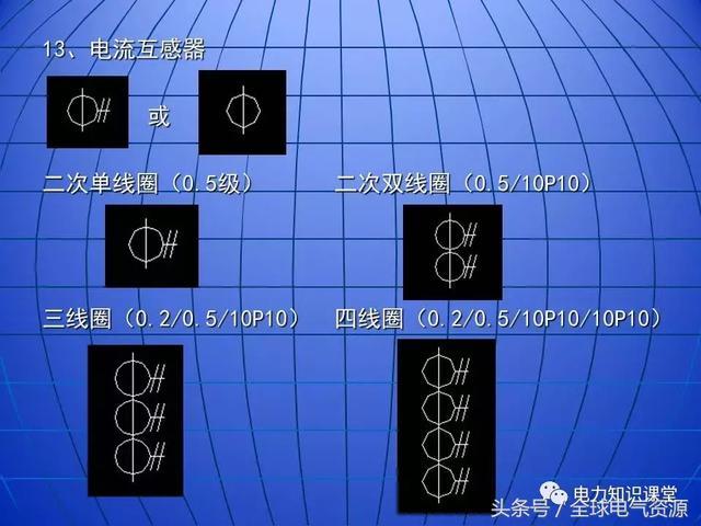 10kV中壓開(kāi)關(guān)柜基礎(chǔ)知識(shí)，值得收集！