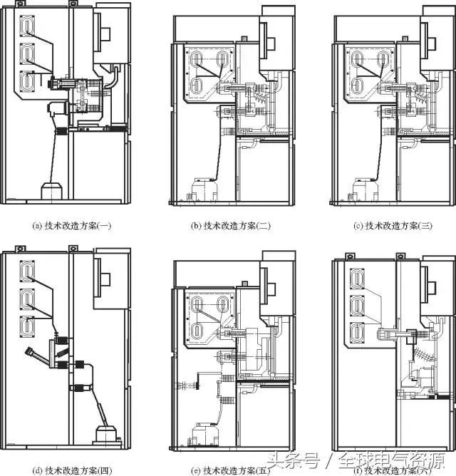 10kV中壓開(kāi)關(guān)柜基礎(chǔ)知識(shí)，值得收集！