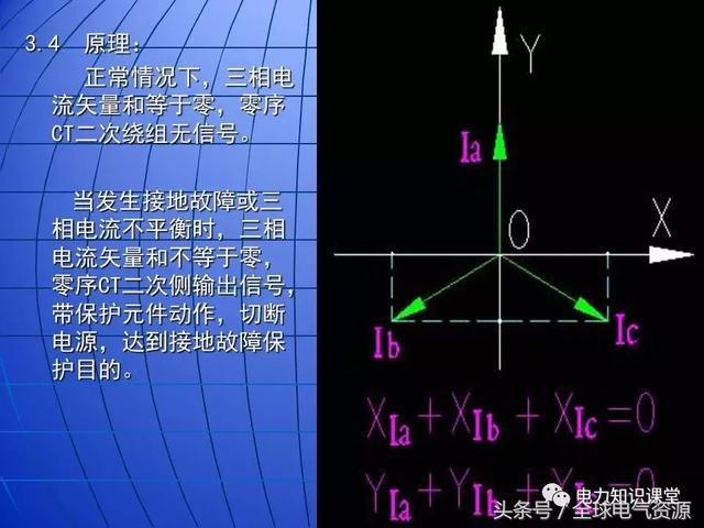 10kV中壓開(kāi)關(guān)柜基礎(chǔ)知識(shí)，值得收集！