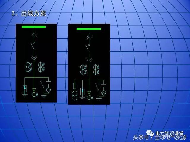 10kV中壓開(kāi)關(guān)柜基礎(chǔ)知識(shí)，值得收集！