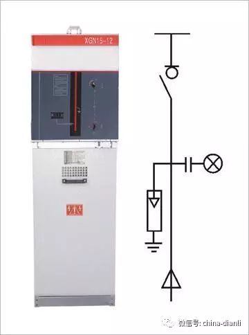 這是干貨?。?0KV配電室開關(guān)柜及其功能，圖形分析！！