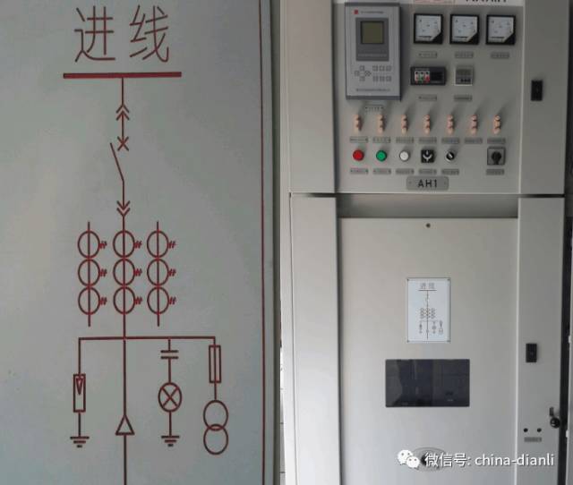 這是干貨?。?0KV配電室開關(guān)柜及其功能，圖形分析！！