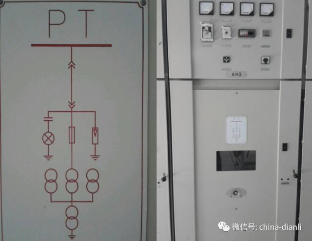 這是干貨??！10KV配電室開關(guān)柜及其功能，圖形分析！！