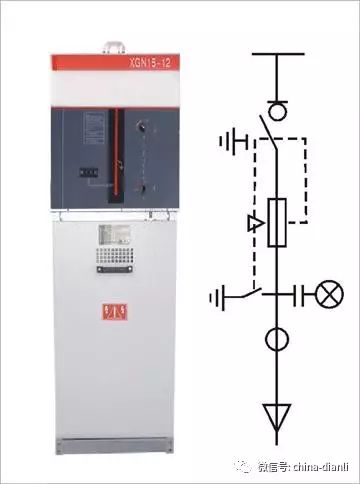 這是干貨?。?0KV配電室開關(guān)柜及其功能，圖形分析??！