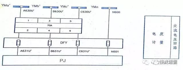 高壓開關(guān)柜二次圖閱讀說明，電氣人員必須閱讀該圖~