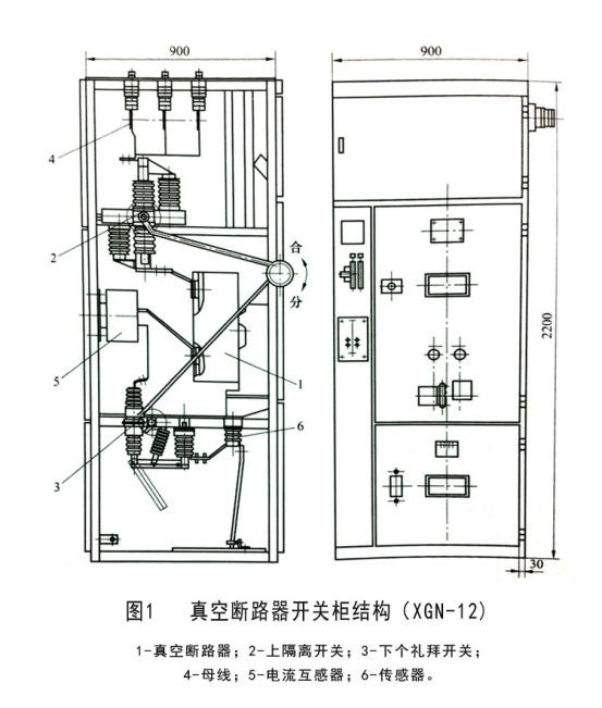 引入最常見的高壓開關(guān)柜XGN-12真空斷路器開關(guān)柜