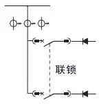 低電壓開關(guān)柜不同類型型號(hào)！