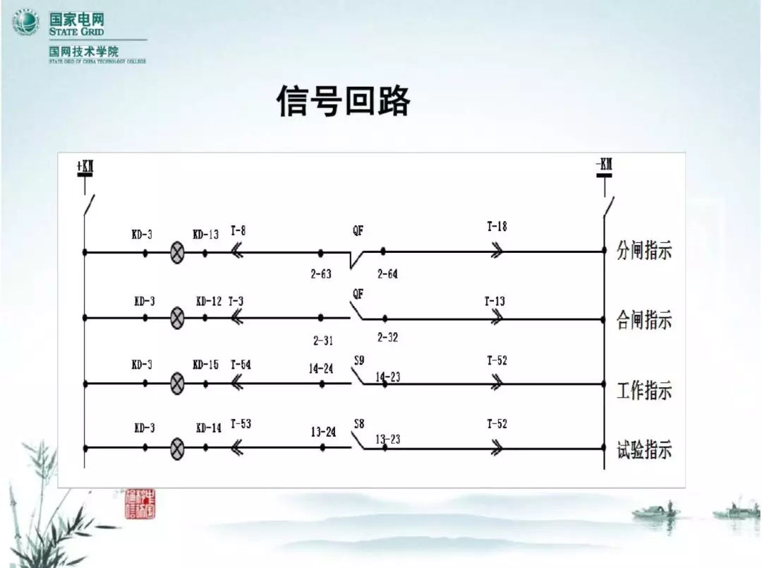 開關(guān)柜次級電路，圖形分析??！