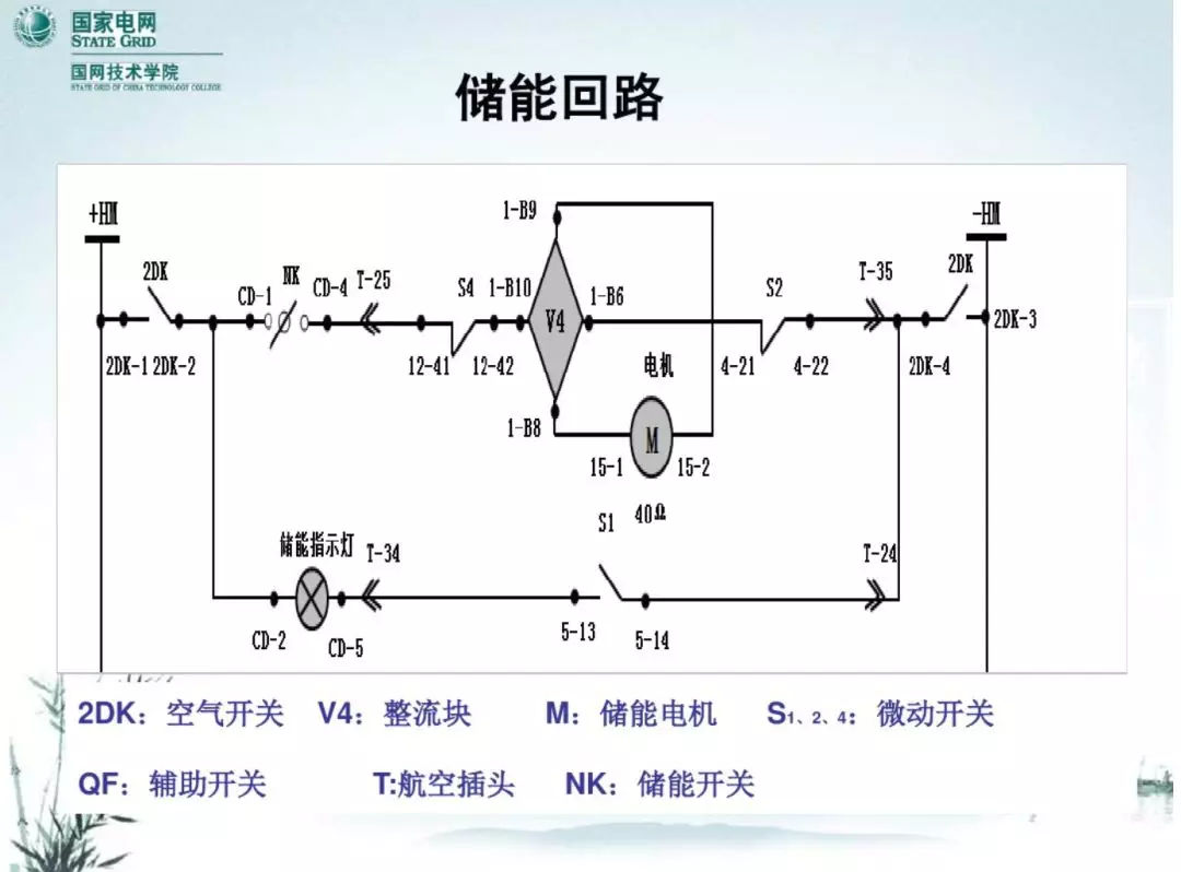 開關(guān)柜次級電路，圖形分析??！