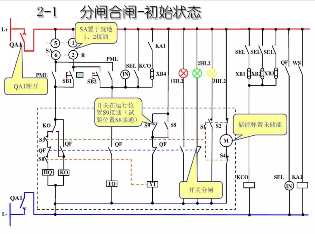 開關(guān)柜次級電路，圖形分析??！