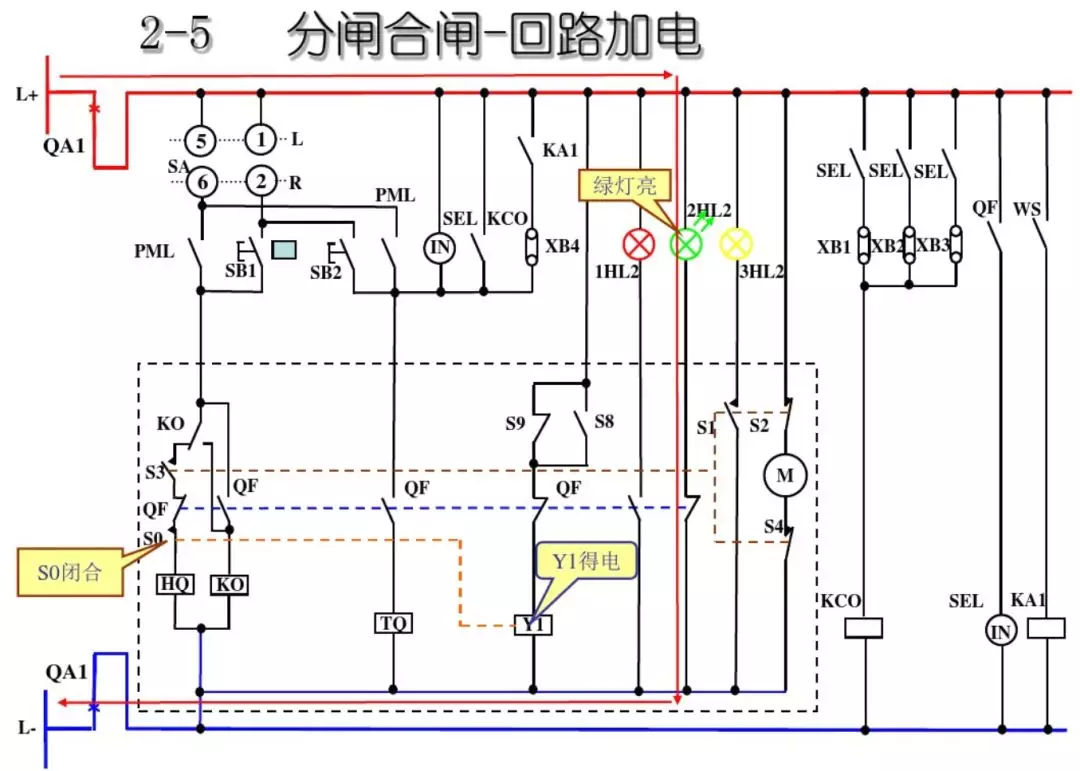 開關(guān)柜次級電路，圖形分析??！