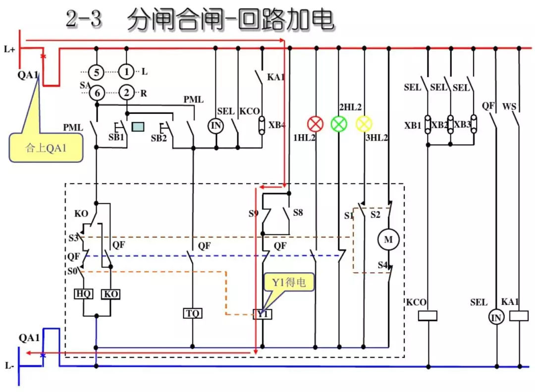 開關(guān)柜次級電路，圖形分析??！