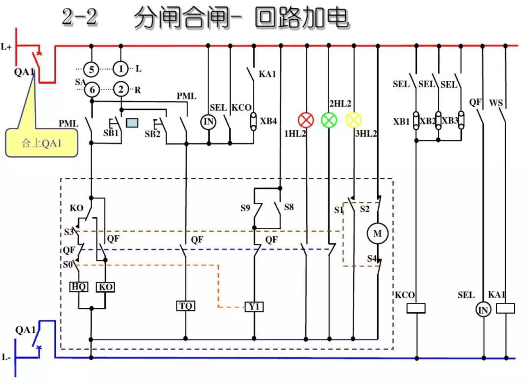 開關(guān)柜次級電路，圖形分析??！