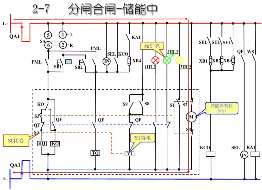 開關(guān)柜次級電路，圖形分析??！