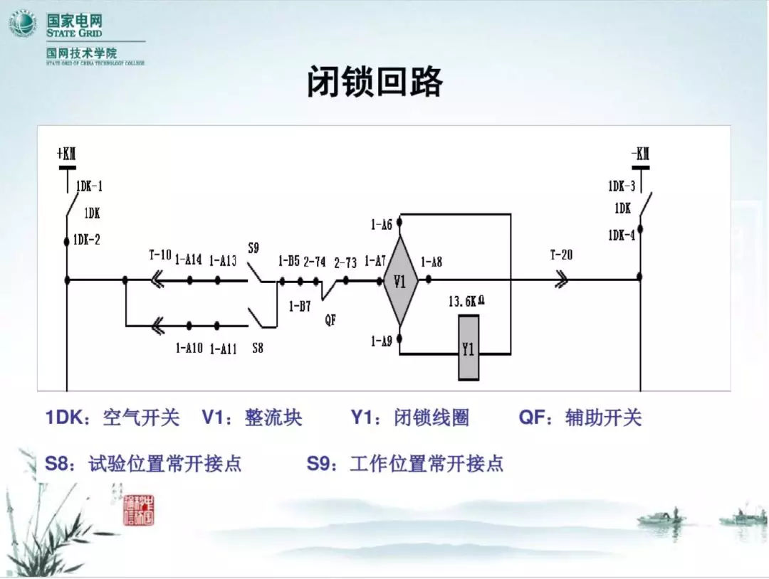 開關(guān)柜次級電路，圖形分析??！