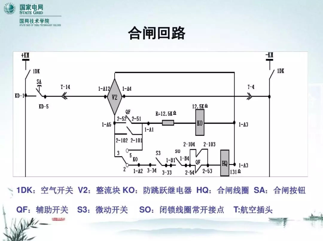 開關(guān)柜次級電路，圖形分析??！