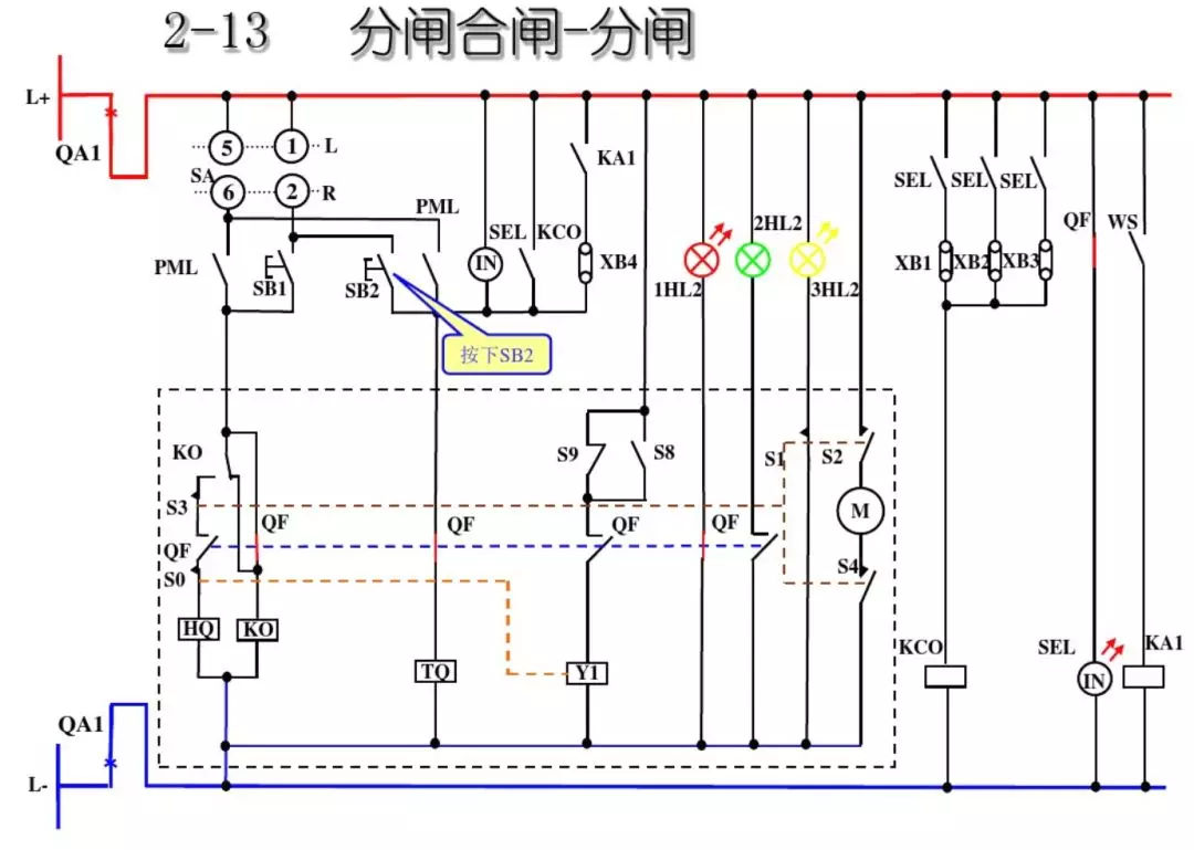 開關(guān)柜次級電路，圖形分析！！