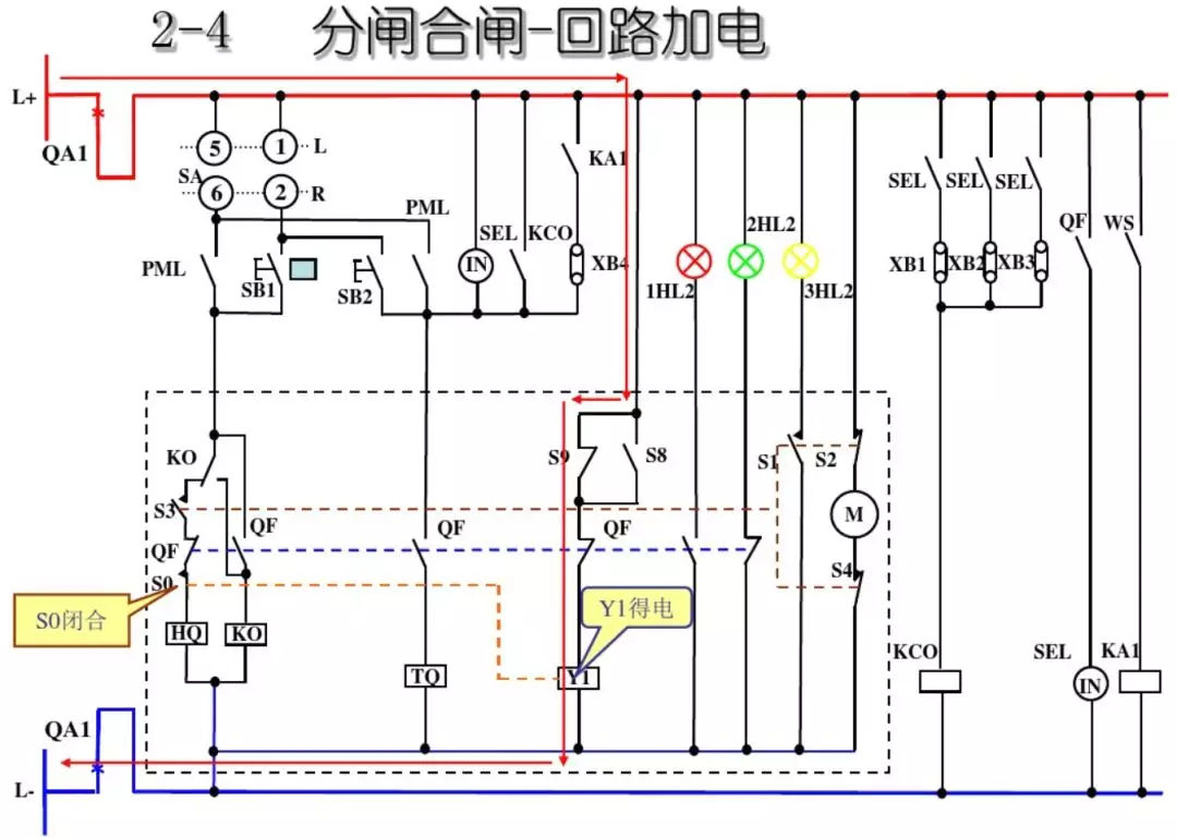 開關(guān)柜次級電路，圖形分析！！