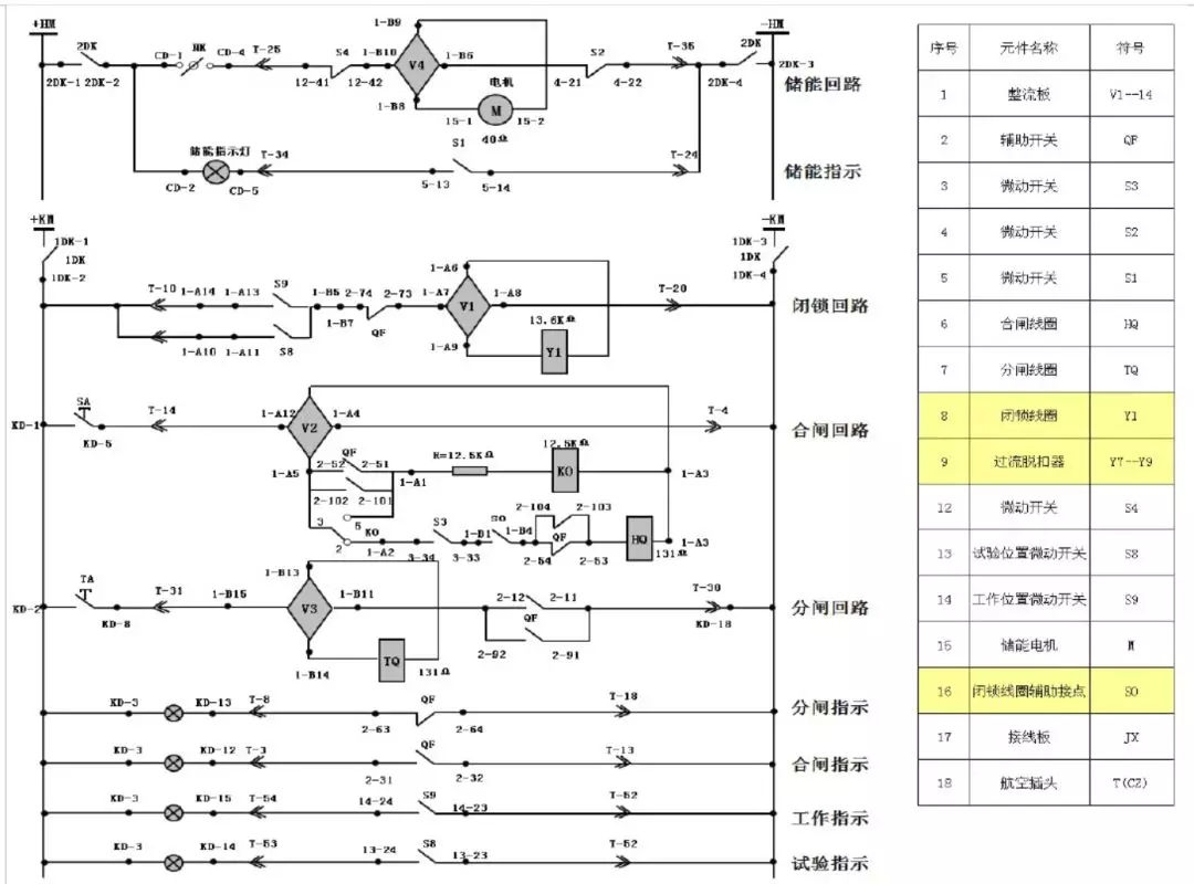 開關(guān)柜次級電路，圖形分析！！