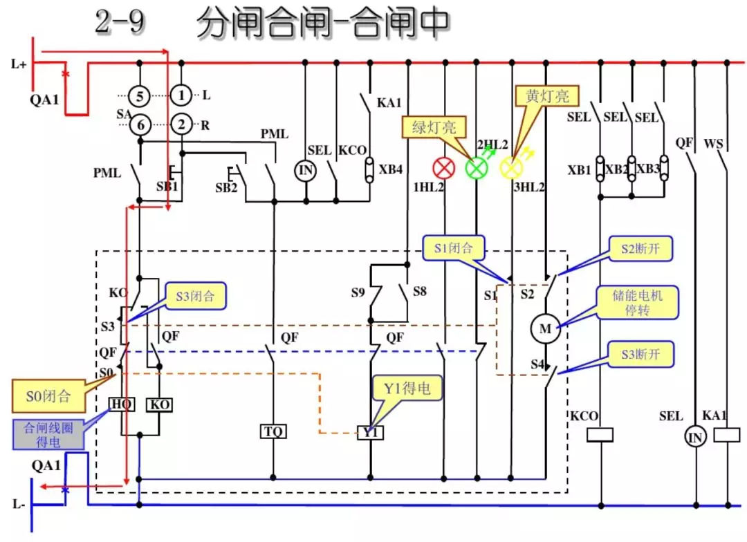 開關(guān)柜次級電路，圖形分析！！