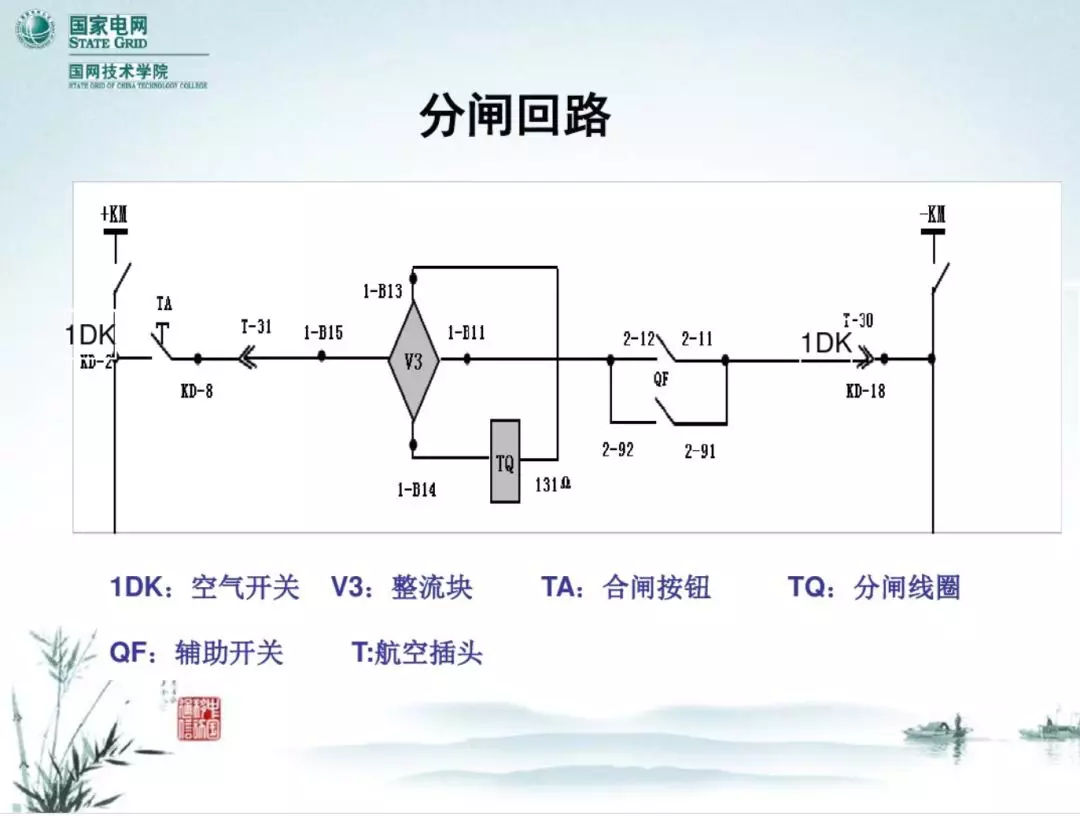 開關(guān)柜次級電路，圖形分析！！