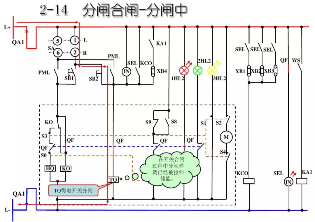 開關(guān)柜次級電路，圖形分析！！