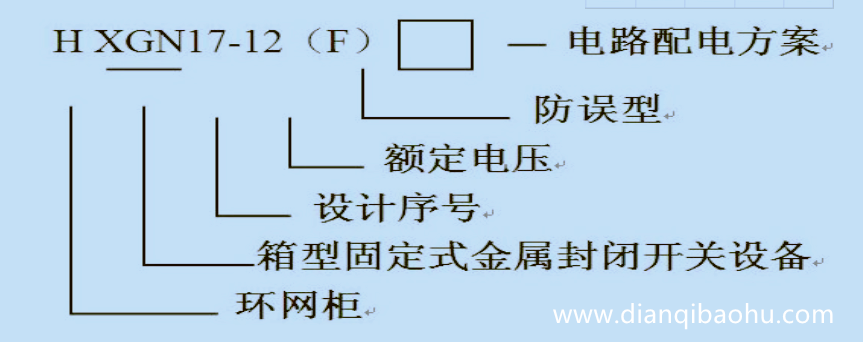 10KV高壓開關(guān)柜公共型號是什么？