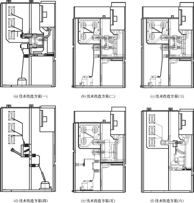 開關柜的清晰介紹、故障分析及對策