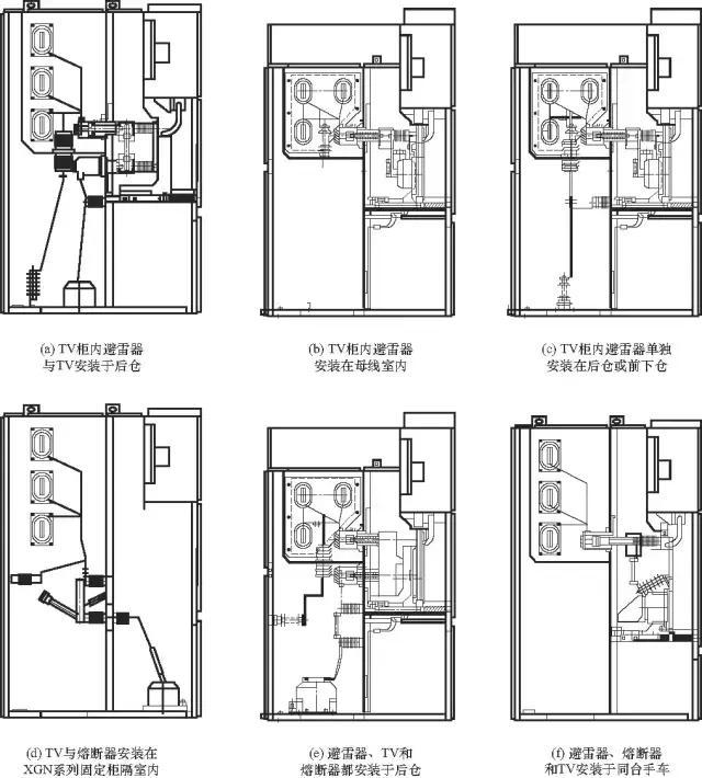 開關(guān)柜的清晰介紹、故障分析及對(duì)策