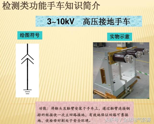 10KV開(kāi)關(guān)柜內(nèi)部功能手車結(jié)構(gòu)已充分說(shuō)明，易于理解！