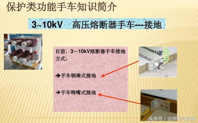 10KV開關(guān)柜內(nèi)部功能手車結(jié)構(gòu)已充分說明，易于理解！