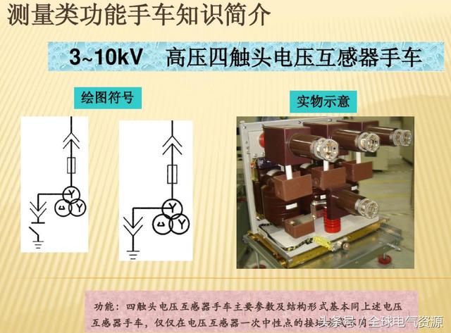 10KV開關(guān)柜內(nèi)部功能手車結(jié)構(gòu)已充分說明，易于理解！