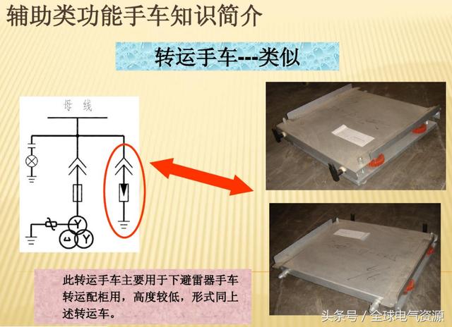 10KV開(kāi)關(guān)柜內(nèi)部功能手車結(jié)構(gòu)已充分說(shuō)明，易于理解！