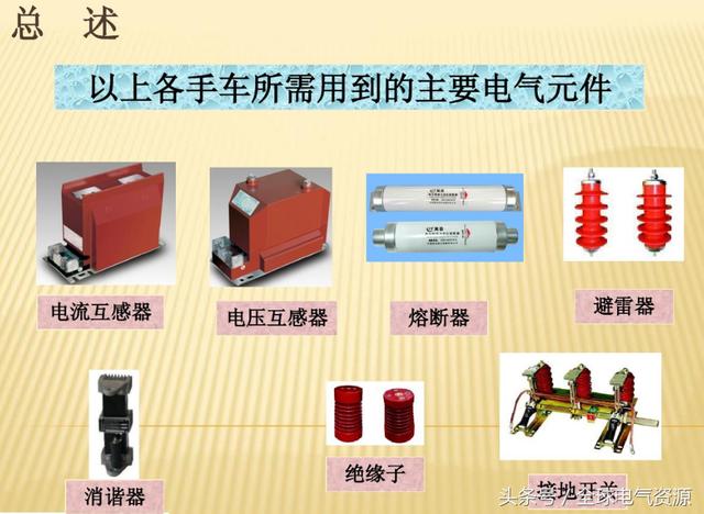 10KV開關(guān)柜內(nèi)部功能手車結(jié)構(gòu)已充分說明，易于理解！