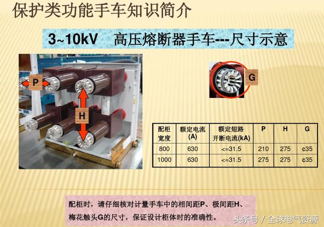 10KV開關(guān)柜內(nèi)部功能手車結(jié)構(gòu)已充分說明，易于理解！