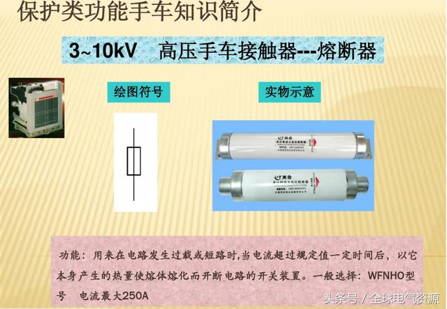 10KV開(kāi)關(guān)柜內(nèi)部功能手車結(jié)構(gòu)已充分說(shuō)明，易于理解！